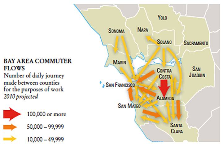 Bay-area-commuter-flows-2010-projected.jpg