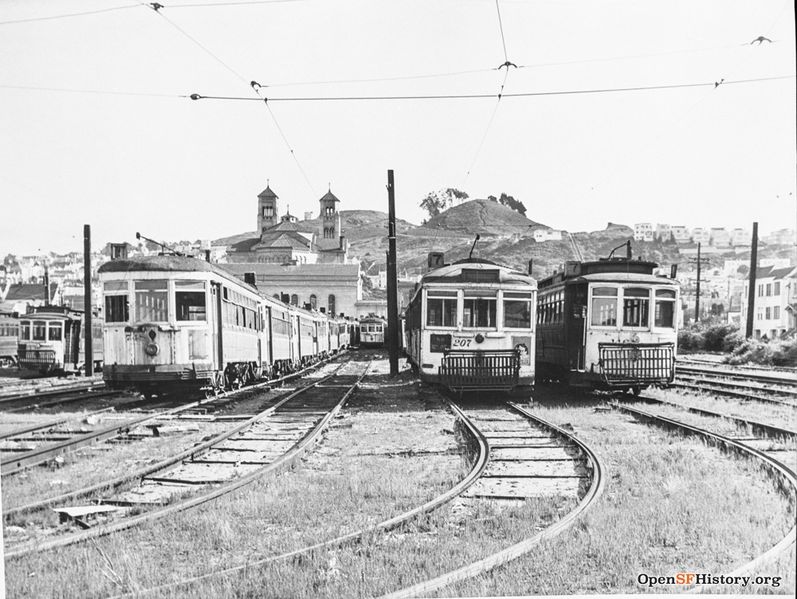 File:MSRY streetcar Boneyard on block bounded by Lincoln Way Funston Ave, 14th Ave, and Irving St 1940 wnp37.04346.jpg