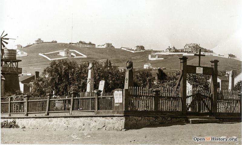 File:Mission Dolores Cemetery c 1880 w view of Liberty Hill wnp4.1779a.jpg