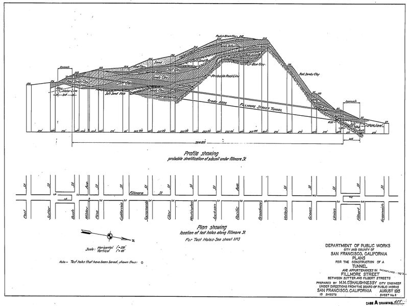 File:Aug-1915-Fillmore-Street-Tunnel-plan-showing-geology-and-elevation.jpg