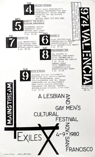 File:974-Valencia-lesbian-and-gay-poetry-reading-1980.jpg