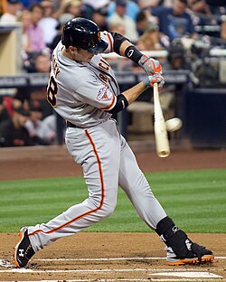 File:Buster Posey.jpg