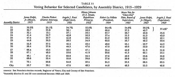 File:2 table-11.jpg