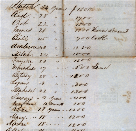 File:Shadburne slaves.png
